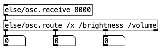 OSC データの受信